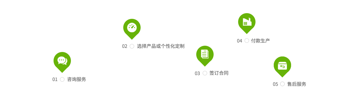 沈陽星控測壓儀表有限公司